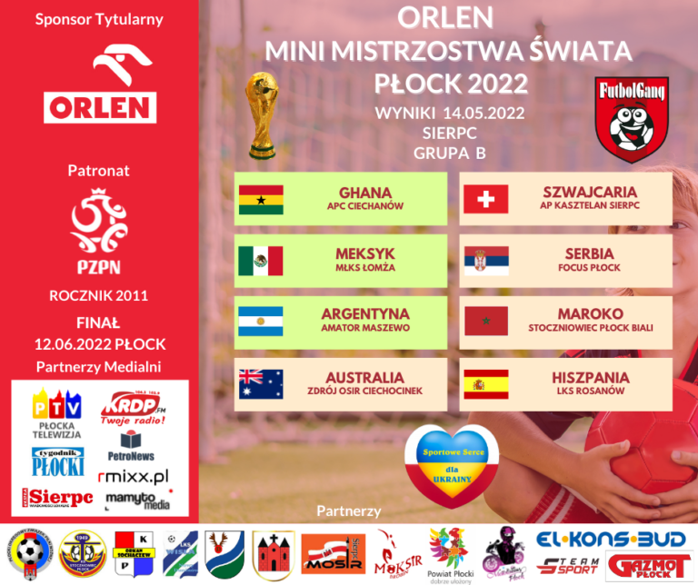 II turniej eliminacyjny – ORLEN Mini Mistrzostw Świata 2022