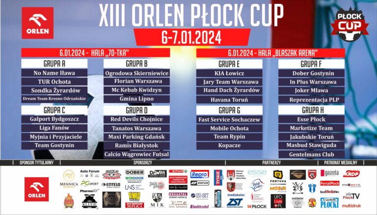 Rozlosowano grupy XIII edycji Płock Cup. Zapraszamy 06-07.01.2024.