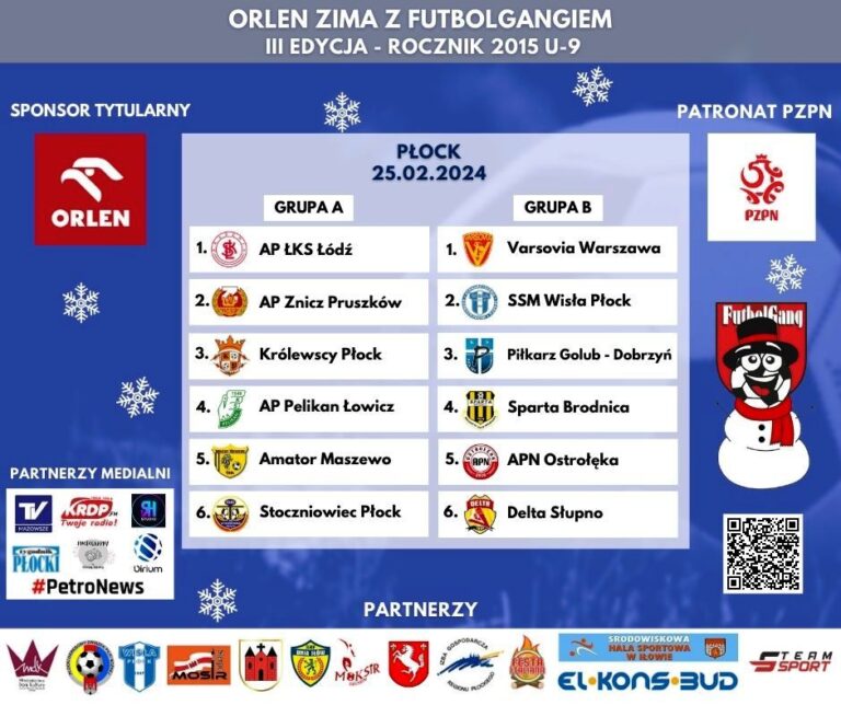 Zbliża się Wielki Finał III edycji ORLEN Zimy z FutbolGangiem.